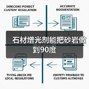 石材增光剂能把砂岩做到90度(图2) 石材增光剂能把砂岩做到90度(图2)