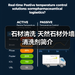 石材清洗 天然石材外墙清洗剂简介（图2）