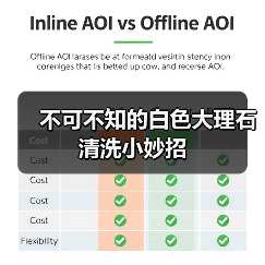不可不知的白色大理石清洗小妙招(图3) 不可不知的白色大理石清洗小妙招(图3)