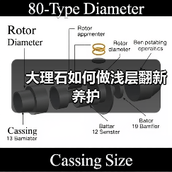 大理石如何做浅层翻新养护(图1) 大理石如何做浅层翻新养护(图1)