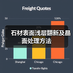石材表面浅层翻新及晶面处理方法(图1) 石材表面浅层翻新及晶面处理方法(图1)