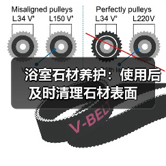 浴室石材养护:使用后及时清理石材表面(图1) 浴室石材养护:使用后及时清理石材表面(图1)