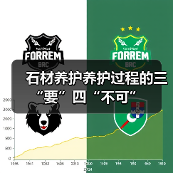 石材养护养护过程的三“要”四“不可”（图2）