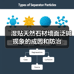 湿贴天然石材墙面泛碱现象的成因和防治（图2）