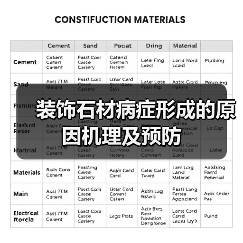 装饰石材病症形成的原因机理及预防(图3) 装饰石材病症形成的原因机理及预防(图3)