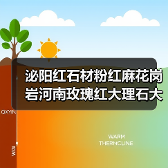 泌阳红石材粉红麻花岗岩河南玫瑰红大理石大理石光面广场地铺工程(图2) 泌阳红石材粉红麻花岗岩河南玫瑰红大理石大理石光面广场地铺工程(图2)