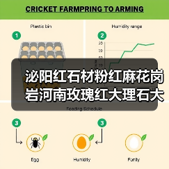 泌阳红石材粉红麻花岗岩河南玫瑰红大理石大理石光面广场地铺工程(图4) 泌阳红石材粉红麻花岗岩河南玫瑰红大理石大理石光面广场地铺工程(图4)