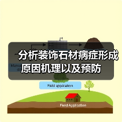 分析装饰石材病症形成原因机理以及预防(图1) 分析装饰石材病症形成原因机理以及预防(图1)