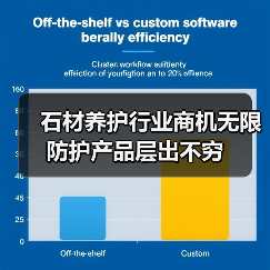 石材养护行业商机无限 防护产品层出不穷(图1) 石材养护行业商机无限 防护产品层出不穷(图1)