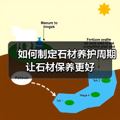 如何制定石材养护周期 让石材保养更好（图4）