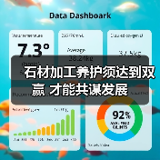 石材加工养护须达到双赢 才能共谋发展(图2) 石材加工养护须达到双赢 才能共谋发展(图2)