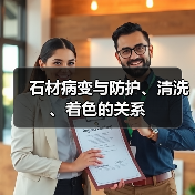 石材病变与防护、清洗、着色的关系（图1）