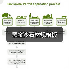 黑金沙石材规格板(图4) 黑金沙石材规格板(图4)