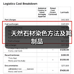 天然石材染色方法及其制品(图1) 天然石材染色方法及其制品(图1)