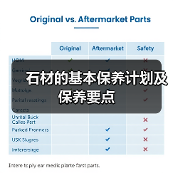 石材的基本保养计划及保养要点(图1) 石材的基本保养计划及保养要点(图1)
