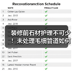 装修前石材护理不可少！未处理毛细管道如何影响使用寿命？（图1）