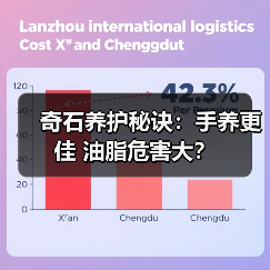 奇石养护秘诀：手养更佳 油脂危害大？（图4）