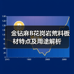 金钻麻B花岗岩荒料板材特点及用途解析（图4）