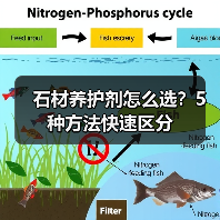 石材养护剂怎么选?5种方法快速区分(图3) 石材养护剂怎么选?5种方法快速区分(图3)