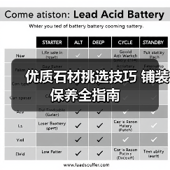优质石材挑选技巧 铺装保养全指南（图2）