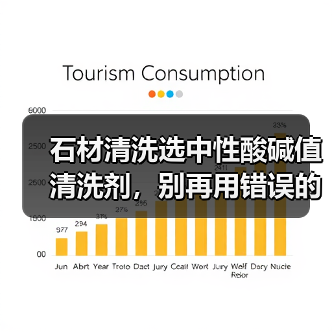 石材清洗选中性酸碱值清洗剂，别再用错误的清洁剂！（图1）