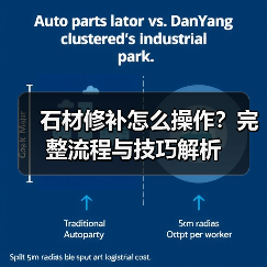 石材修补怎么操作?完整流程与技巧解析(图2) 石材修补怎么操作?完整流程与技巧解析(图2)