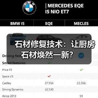石材修复技术：让厨房石材焕然一新？（图2）