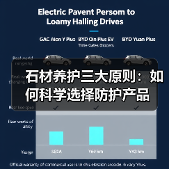 石材养护三大原则：如何科学选择防护产品（图3）