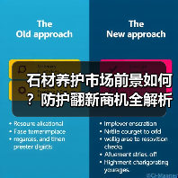 石材养护市场前景如何?防护翻新商机全解析(图4) 石材养护市场前景如何?防护翻新商机全解析(图4)