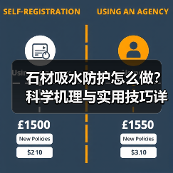 石材吸水防护怎么做？科学机理与实用技巧详解（图3）