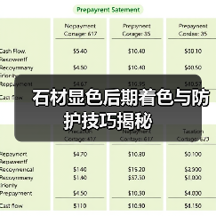 石材显色后期着色与防护技巧揭秘(图2) 石材显色后期着色与防护技巧揭秘(图2)