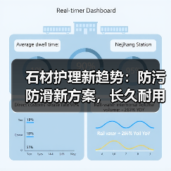 石材护理新趋势:防污防滑新方案,长久耐用不伤石材(图4) 石材护理新趋势:防污防滑新方案,长久耐用不伤石材(图4)