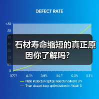 石材寿命缩短的真正原因你了解吗?(图3) 石材寿命缩短的真正原因你了解吗?(图3)