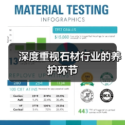深度重视石材行业的养护环节（图4）
