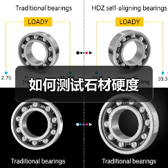 如何测试石材硬度(图1) 如何测试石材硬度(图1)