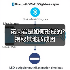 花岗岩是如何形成的？揭秘其地质成因（图1）