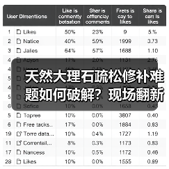 天然大理石疏松修补难题如何破解？现场翻新流程全解析（图4）