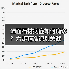 饰面石材病症如何确诊?六步精准识别关键(图4) 饰面石材病症如何确诊?六步精准识别关键(图4)