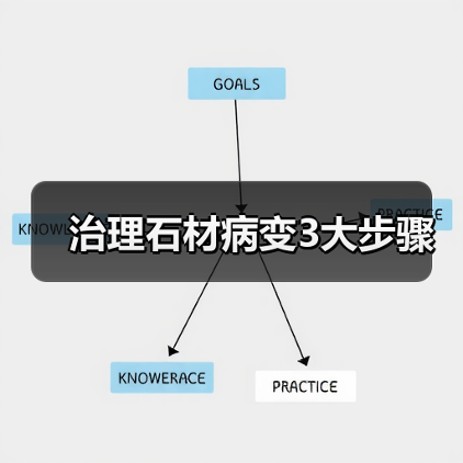 治理石材病变3大步骤(图4) 治理石材病变3大步骤(图4)