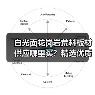 白光面花岗岩荒料板材供应哪里买？精选优质石材推荐（图2）