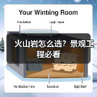 火山岩怎么选？景观工程必看（图3）