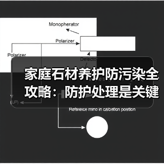 家庭石材养护防污染全攻略:防护处理是关键(图1) 家庭石材养护防污染全攻略:防护处理是关键(图1)