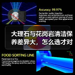 大理石与花岗岩清洁保养差异大，怎么选才对？（图2）
