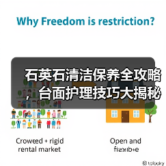 石英石清洁保养全攻略,台面护理技巧大揭秘(图4) 石英石清洁保养全攻略,台面护理技巧大揭秘(图4)