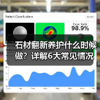 石材翻新养护什么时候做?详解6大常见情况(图3) 石材翻新养护什么时候做?详解6大常见情况(图3)