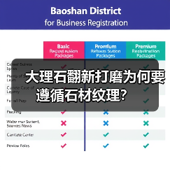 大理石翻新打磨为何要遵循石材纹理？（图2）