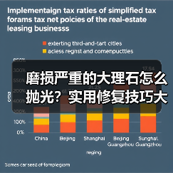 磨损严重的大理石怎么抛光?实用修复技巧大揭秘(图1) 磨损严重的大理石怎么抛光?实用修复技巧大揭秘(图1)