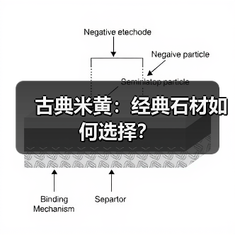 古典米黄：经典石材如何选择？（图1）
