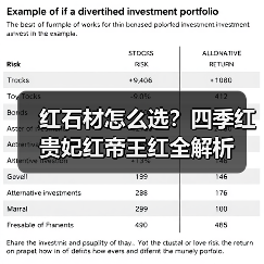 红石材怎么选？四季红贵妃红帝王红全解析（图2）